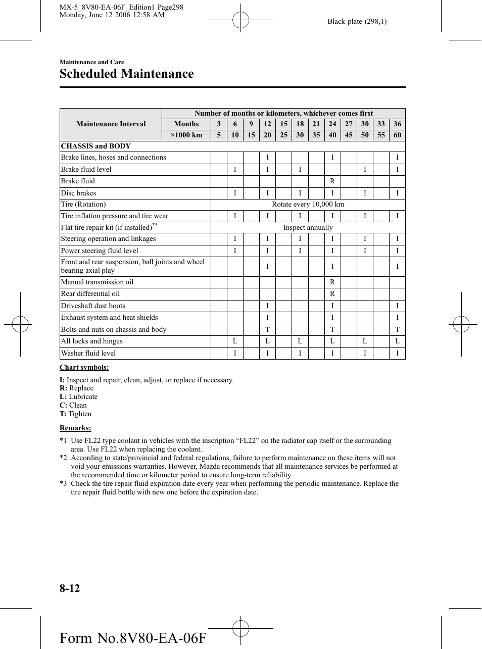 Scheduled maintenance | Mazda MX-5 User Manual | Page 299 / 407