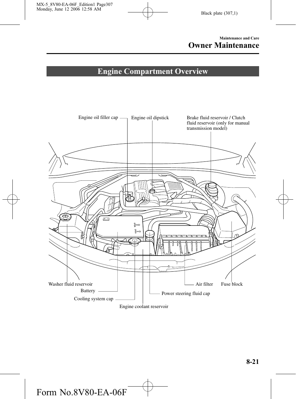 Engine compartment overview, Engine compartment overview -21, Owner maintenance | Mazda MX-5 User Manual | Page 308 / 407