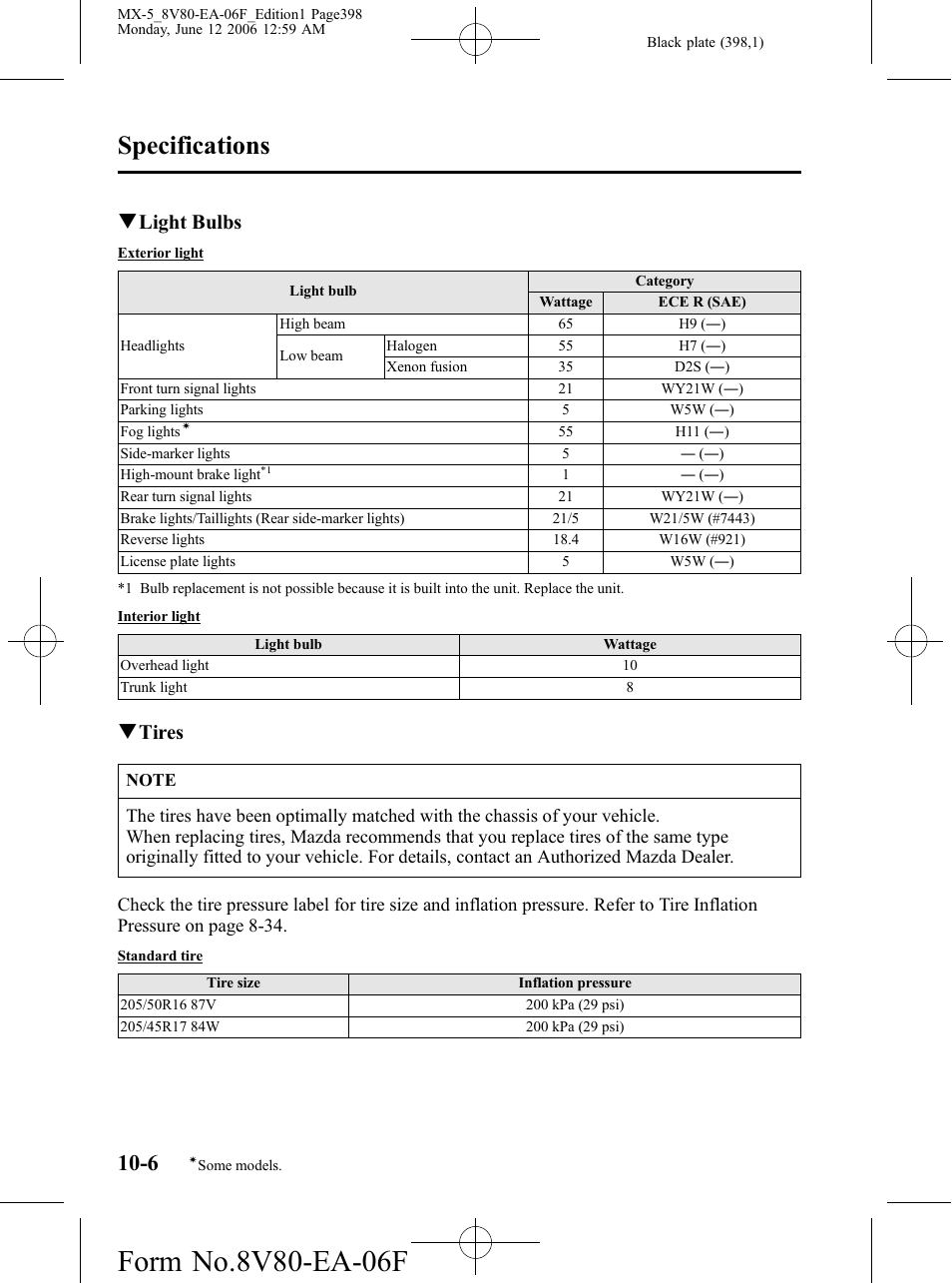 Specifications, Qlight bulbs, Qtires | Mazda MX-5 User Manual | Page 399 / 407