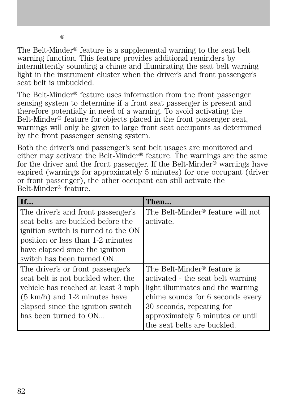 Belt-minder, Seating and safety restraints | Mazda 2008 B2300 Truck User Manual | Page 82 / 280