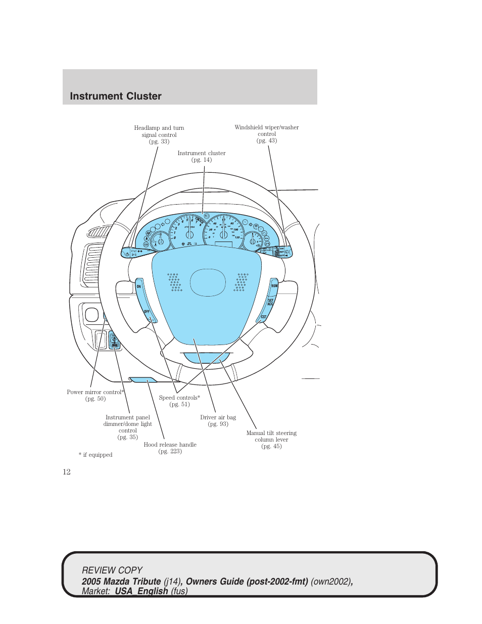 Instrument cluster | Mazda 2005 Tribute User Manual | Page 12 / 272