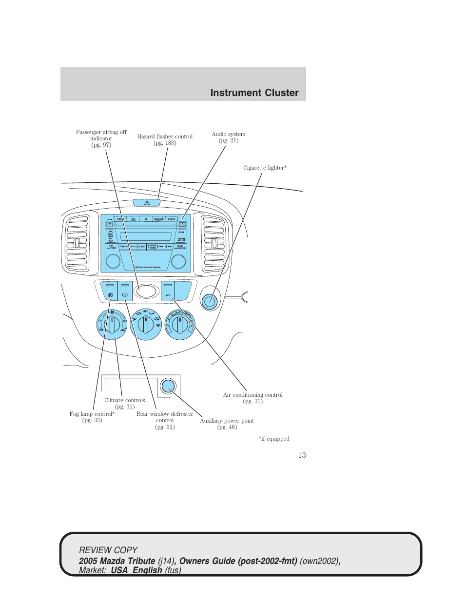 Instrument cluster | Mazda 2005 Tribute User Manual | Page 13 / 272