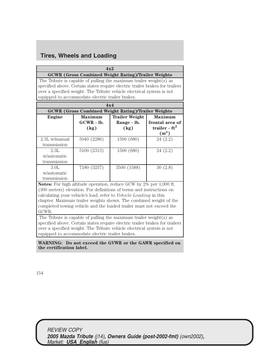 Tires, wheels and loading | Mazda 2005 Tribute User Manual | Page 154 / 272
