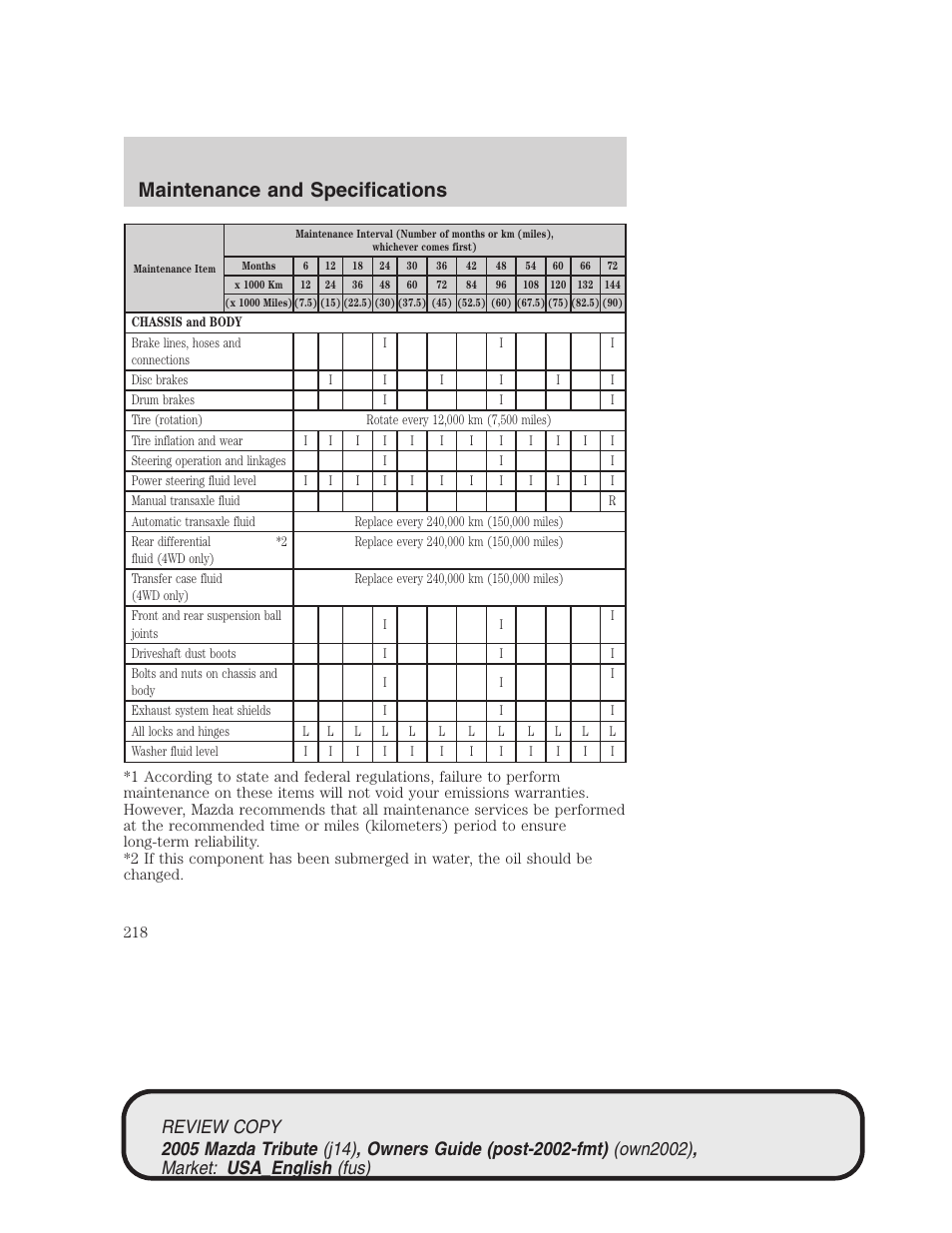 Maintenance and specifications | Mazda 2005 Tribute User Manual | Page 218 / 272