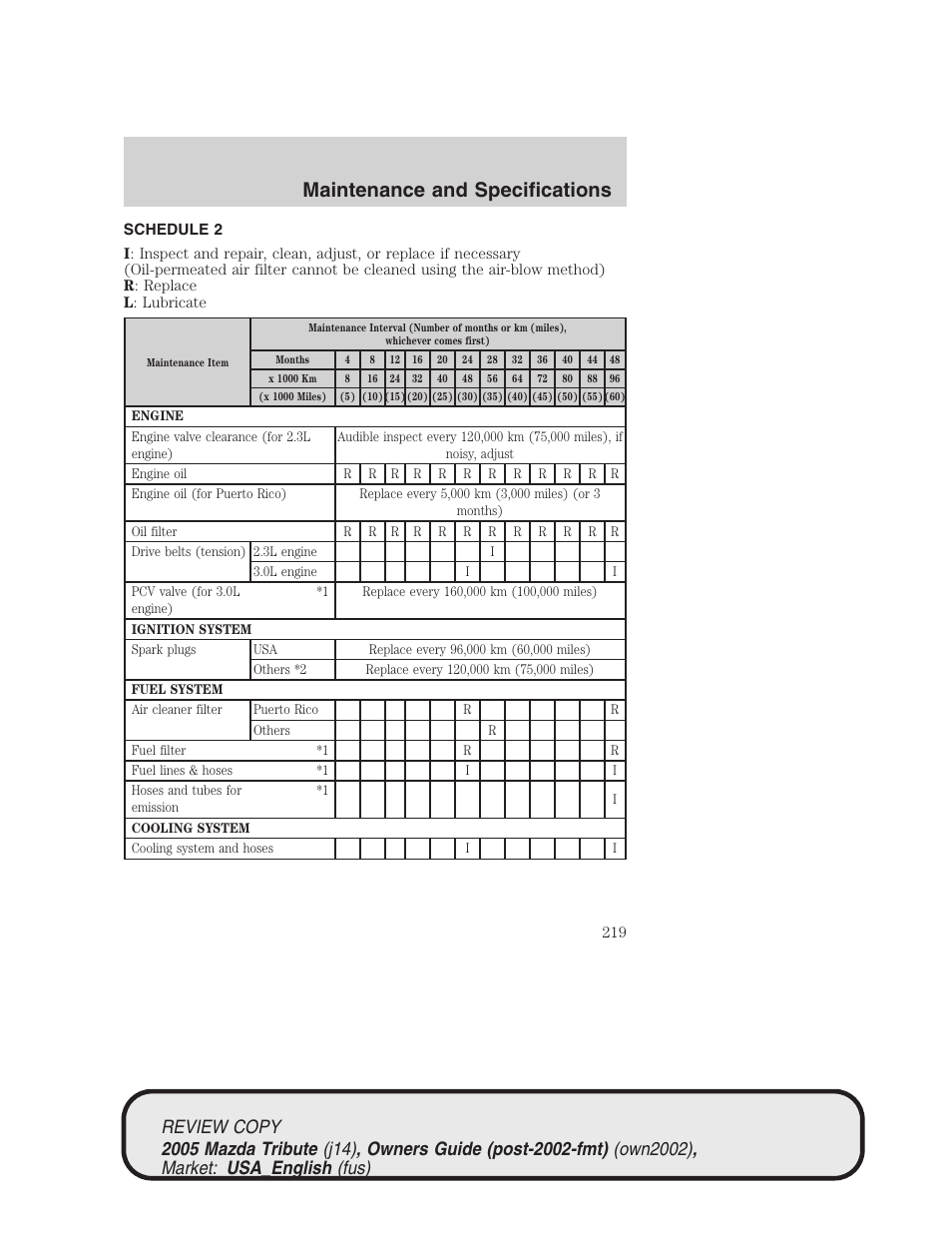 Maintenance and specifications | Mazda 2005 Tribute User Manual | Page 219 / 272