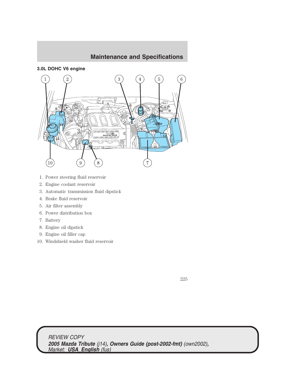Maintenance and specifications | Mazda 2005 Tribute User Manual | Page 225 / 272
