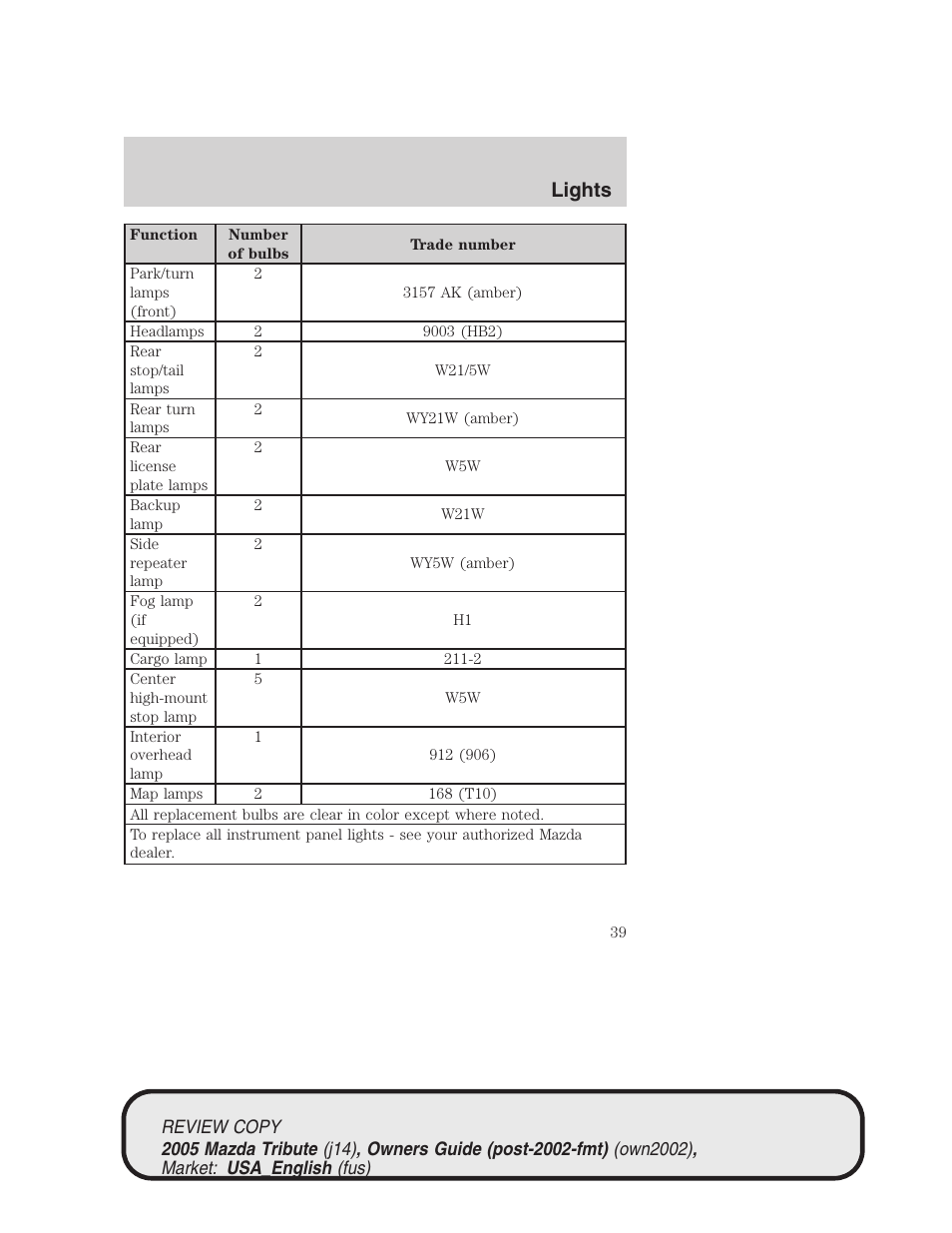 Lights | Mazda 2005 Tribute User Manual | Page 39 / 272