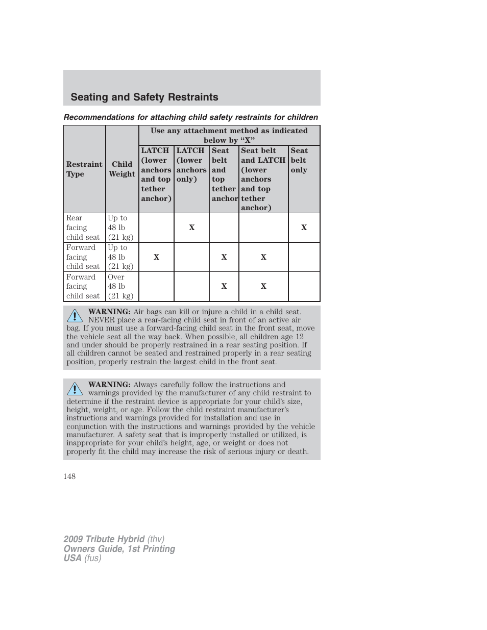 Seating and safety restraints | Mazda 2009 Tribute HEV User Manual | Page 148 / 325