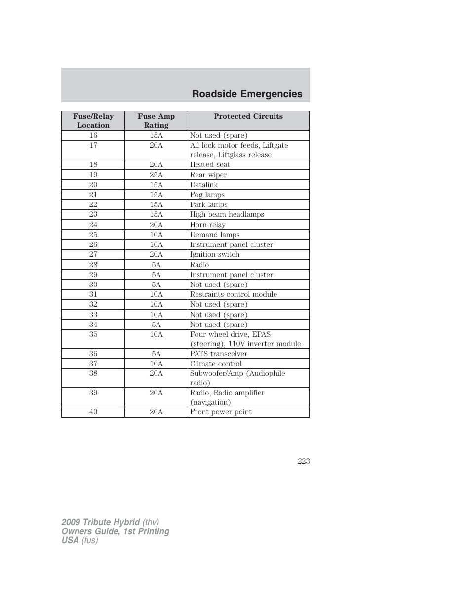 Roadside emergencies | Mazda 2009 Tribute HEV User Manual | Page 223 / 325