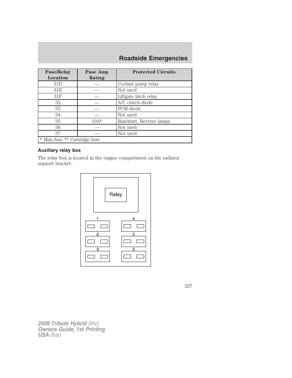 Auxiliary relay box, Roadside emergencies | Mazda 2009 Tribute HEV User Manual | Page 227 / 325