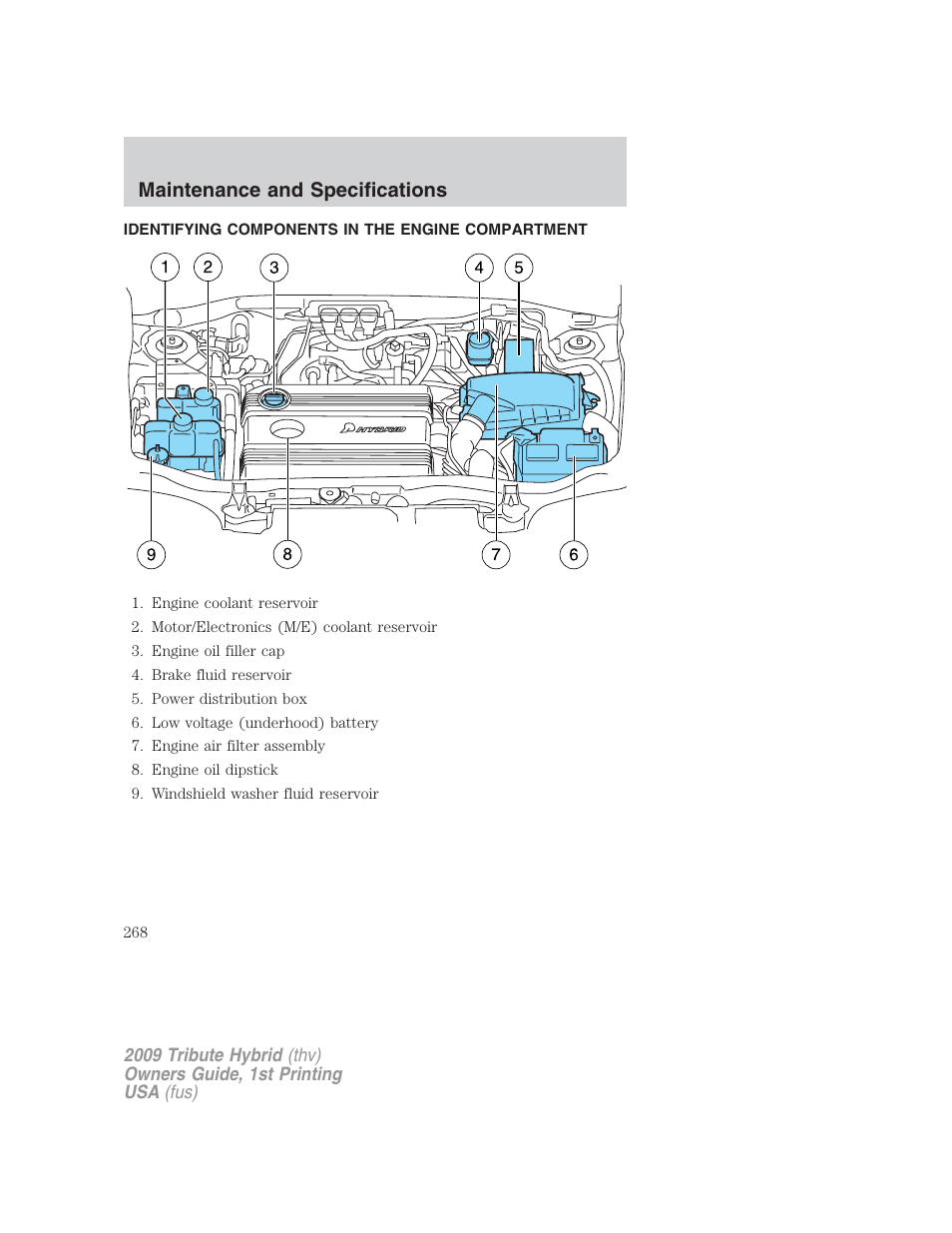 Identifying components in the engine compartment, Engine compartment, Maintenance and specifications | Mazda 2009 Tribute HEV User Manual | Page 268 / 325