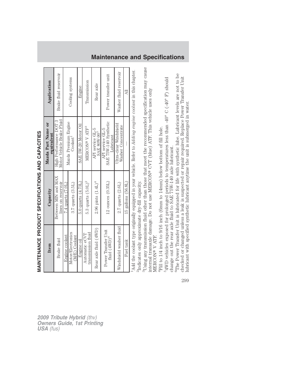 Maintenance product specifications and capacities, Maintenance and specifications | Mazda 2009 Tribute HEV User Manual | Page 299 / 325