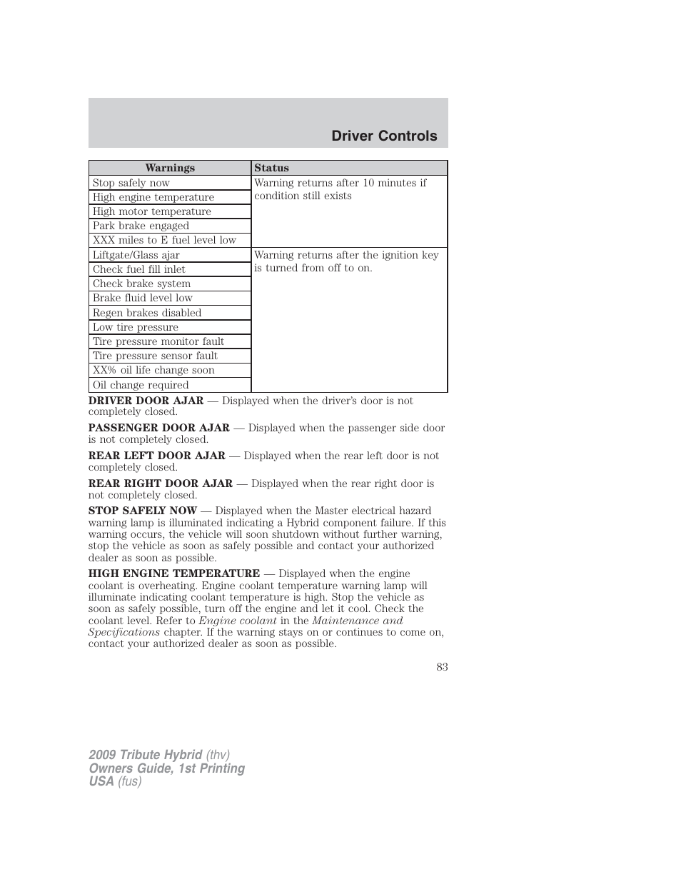 Driver controls | Mazda 2009 Tribute HEV User Manual | Page 83 / 325