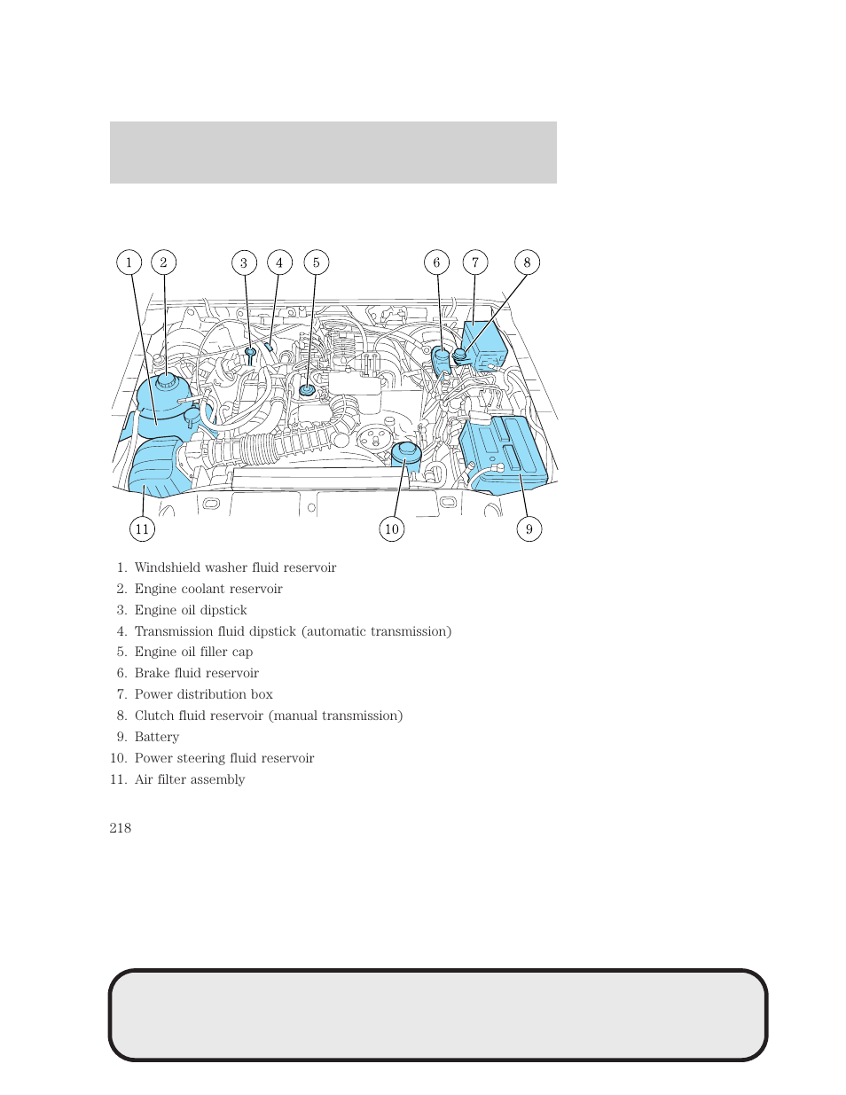 Maintenance and specifications | Mazda 4WD User Manual | Page 218 / 268