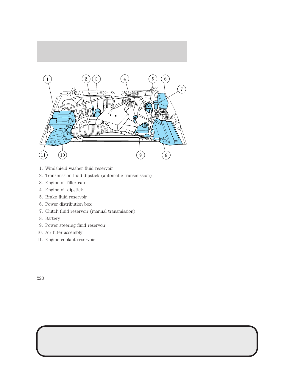 Maintenance and specifications | Mazda 4WD User Manual | Page 220 / 268