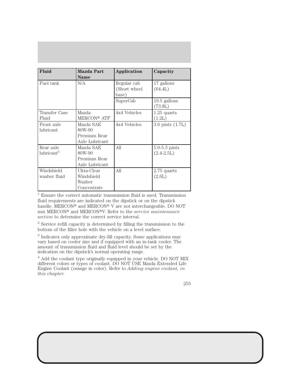 Maintenance and specifications | Mazda 4WD User Manual | Page 255 / 268