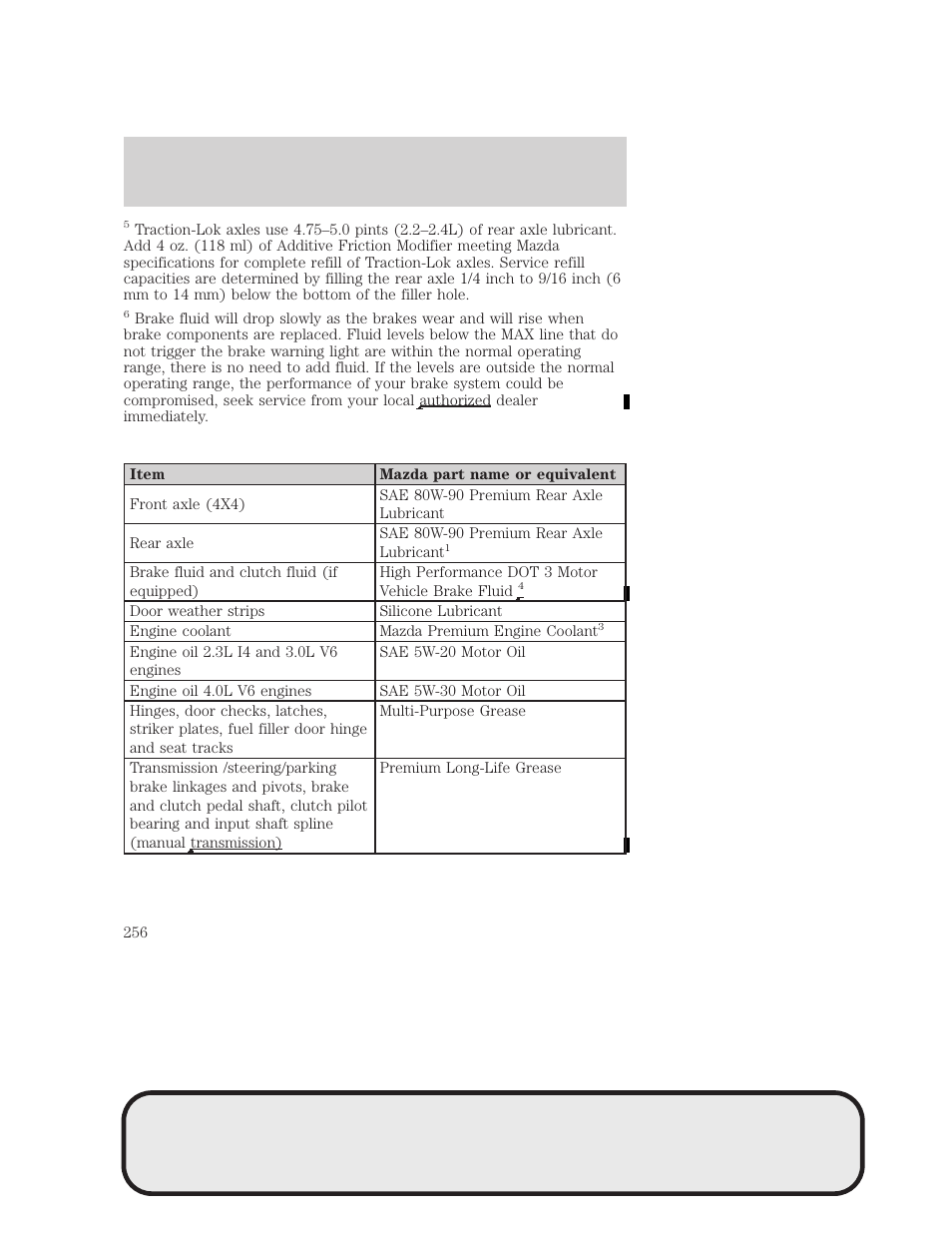 Maintenance and specifications | Mazda 4WD User Manual | Page 256 / 268