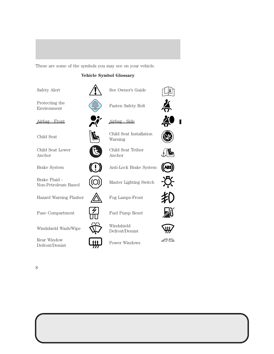 Introduction | Mazda 4WD User Manual | Page 8 / 268