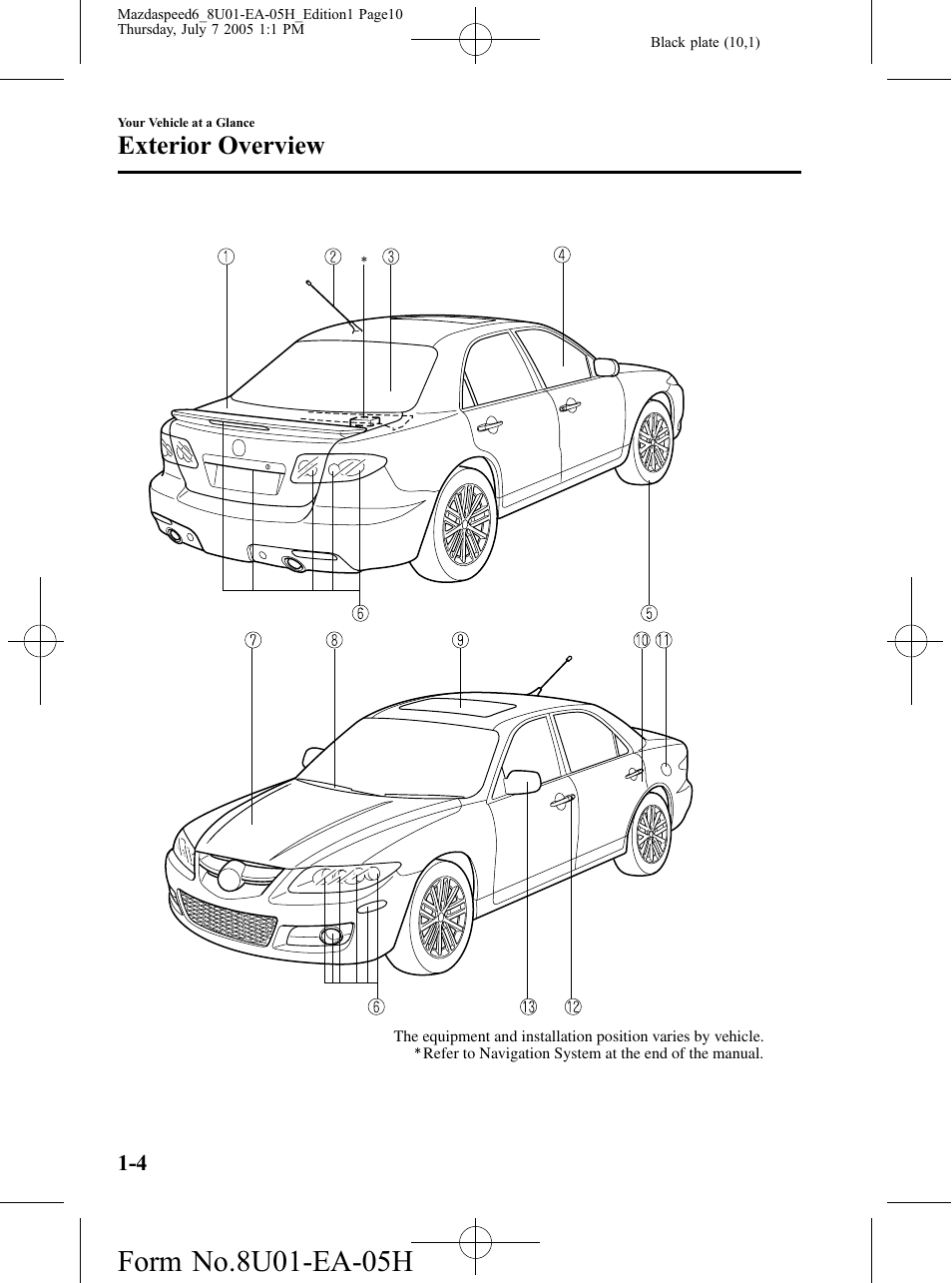 Exterior overview | Mazda 2006 SPEED6 User Manual | Page 10 / 354