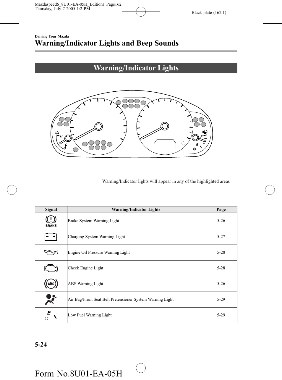 Warning/indicator lights and beep sounds, Warning/indicator lights, Warning/indicator lights and beep sounds -24 | Warning/indicator lights -24 | Mazda 2006 SPEED6 User Manual | Page 162 / 354