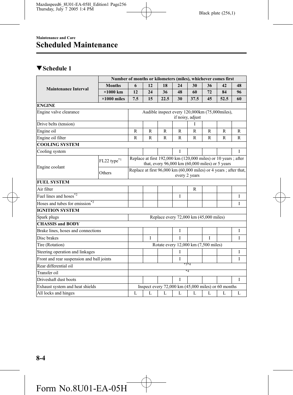 Scheduled maintenance, Qschedule 1 | Mazda 2006 SPEED6 User Manual | Page 256 / 354