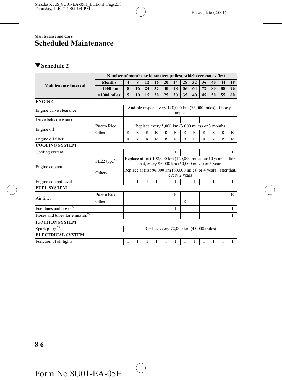 Scheduled maintenance, Qschedule 2 | Mazda 2006 SPEED6 User Manual | Page 258 / 354