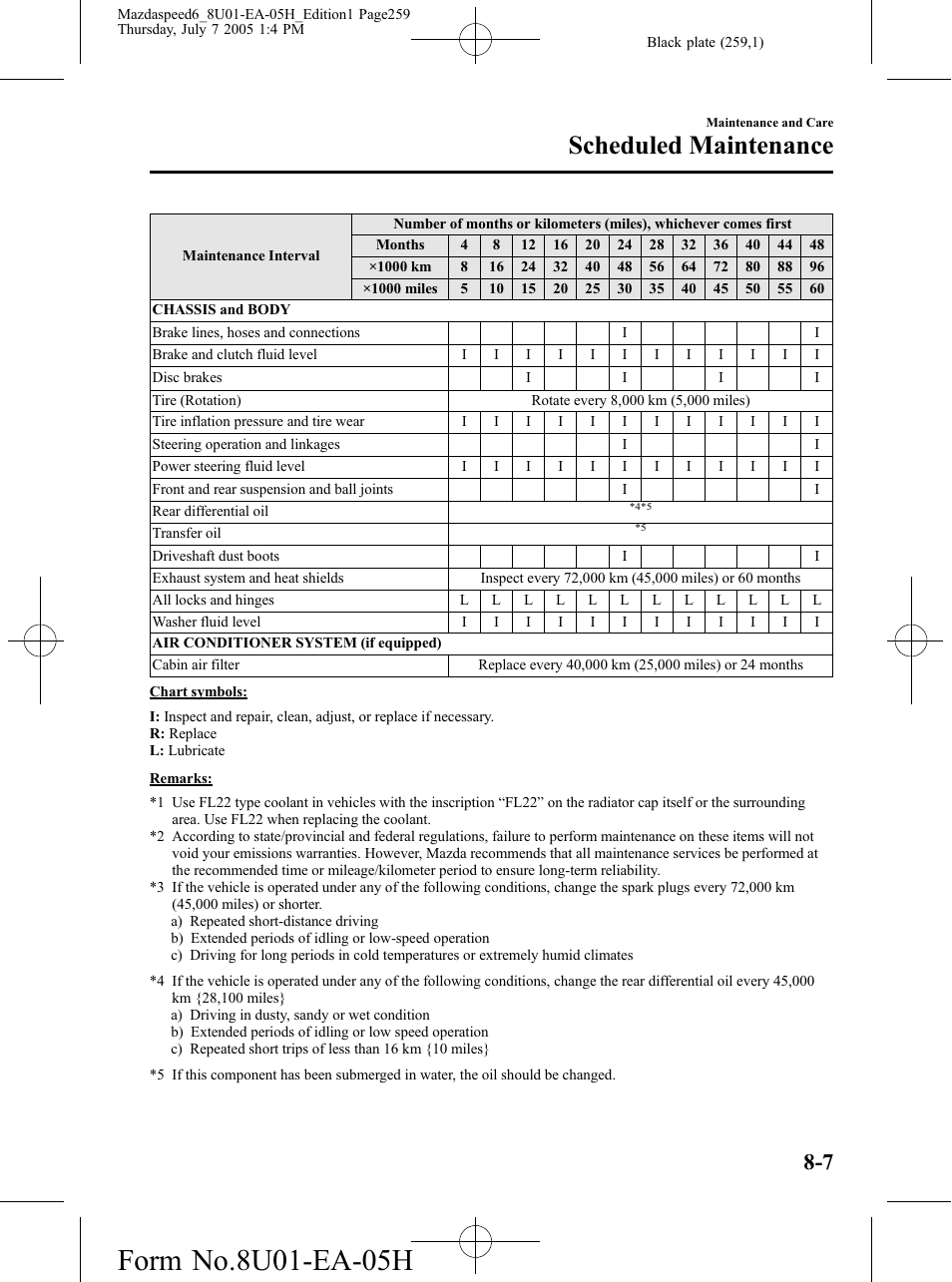 Scheduled maintenance | Mazda 2006 SPEED6 User Manual | Page 259 / 354