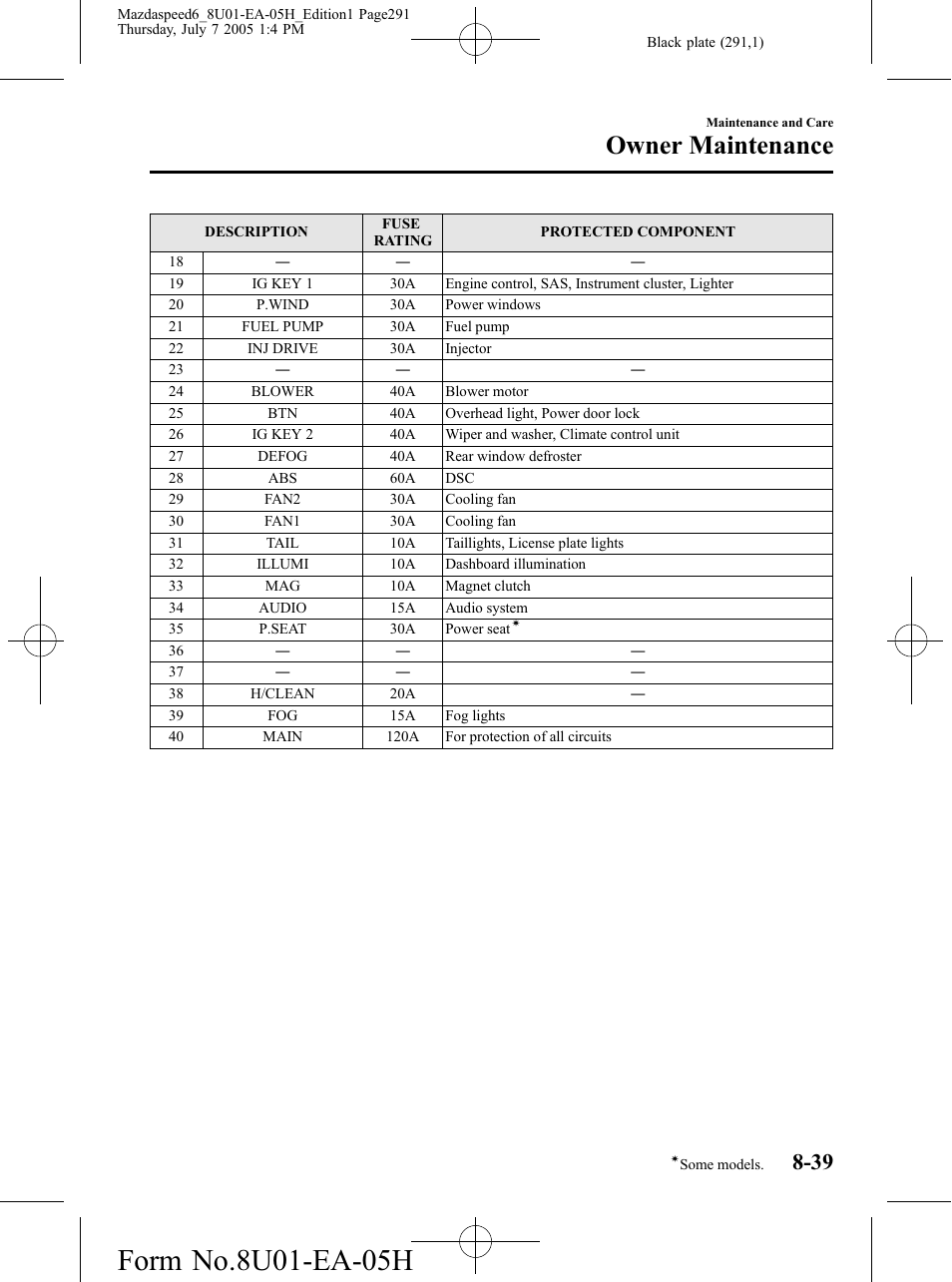 Owner maintenance | Mazda 2006 SPEED6 User Manual | Page 291 / 354