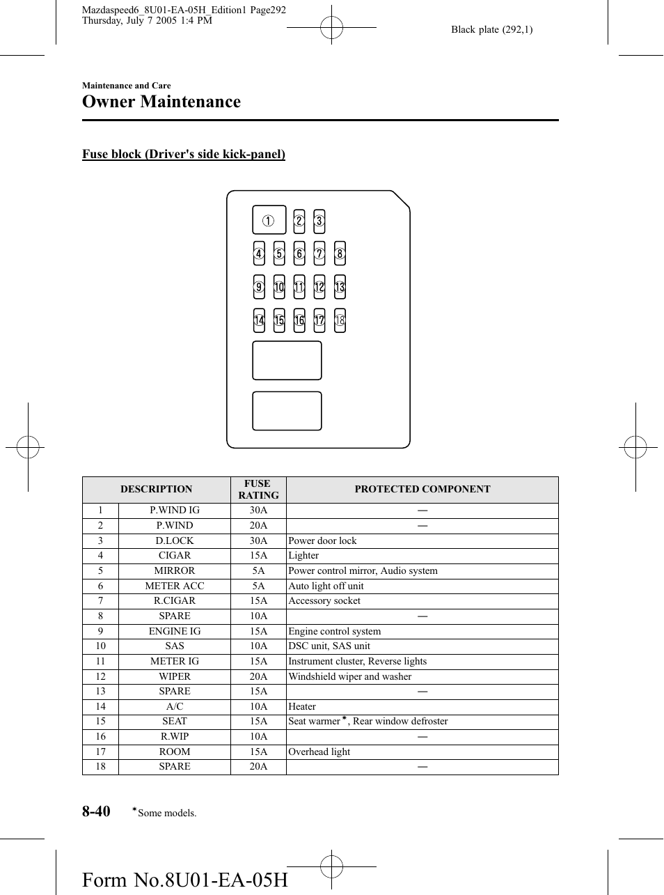 Owner maintenance | Mazda 2006 SPEED6 User Manual | Page 292 / 354
