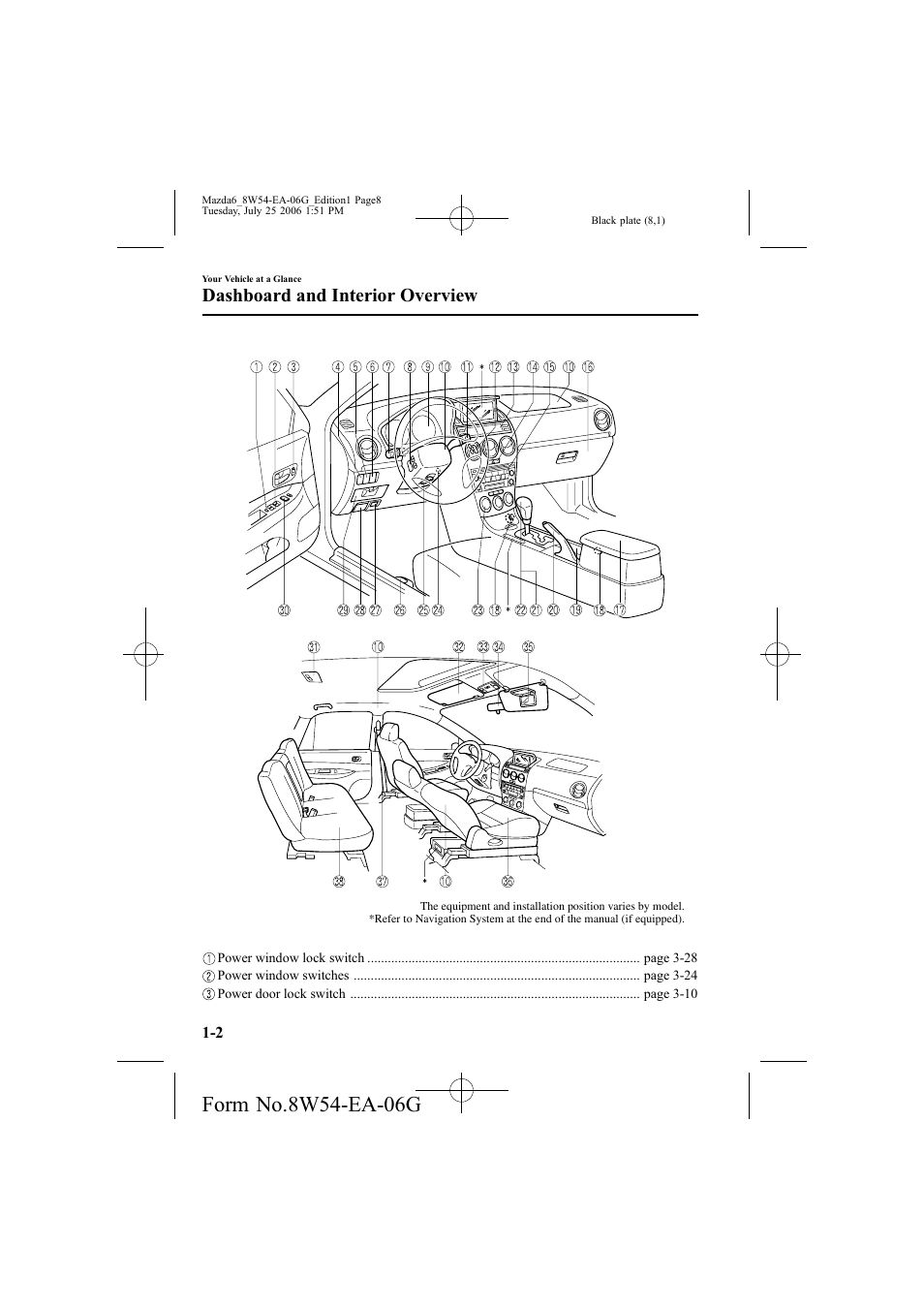 Dashboard and interior overview | Mazda 2007 6 SPORTS SEDAN User Manual | Page 9 / 445