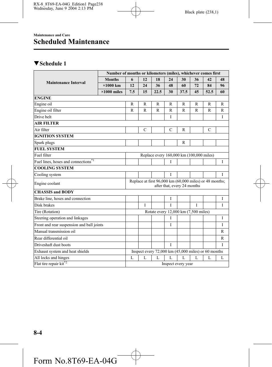 Scheduled maintenance, Qschedule 1 | Mazda 2005 RX-8 User Manual | Page 238 / 364