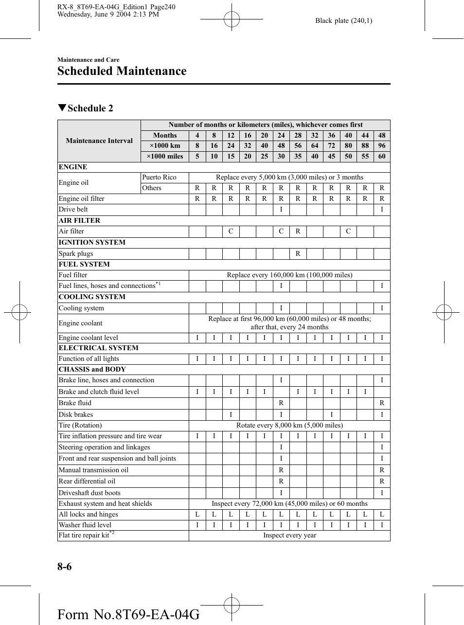 Scheduled maintenance, Qschedule 2 | Mazda 2005 RX-8 User Manual | Page 240 / 364