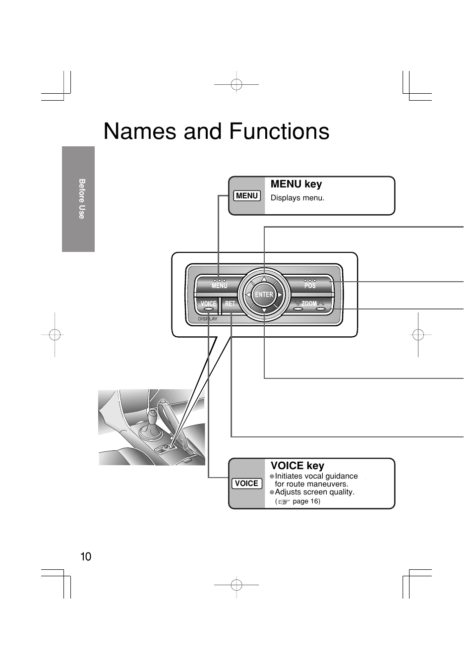 Names and functions | Mazda 2005 RX-8 User Manual | Page 332 / 364