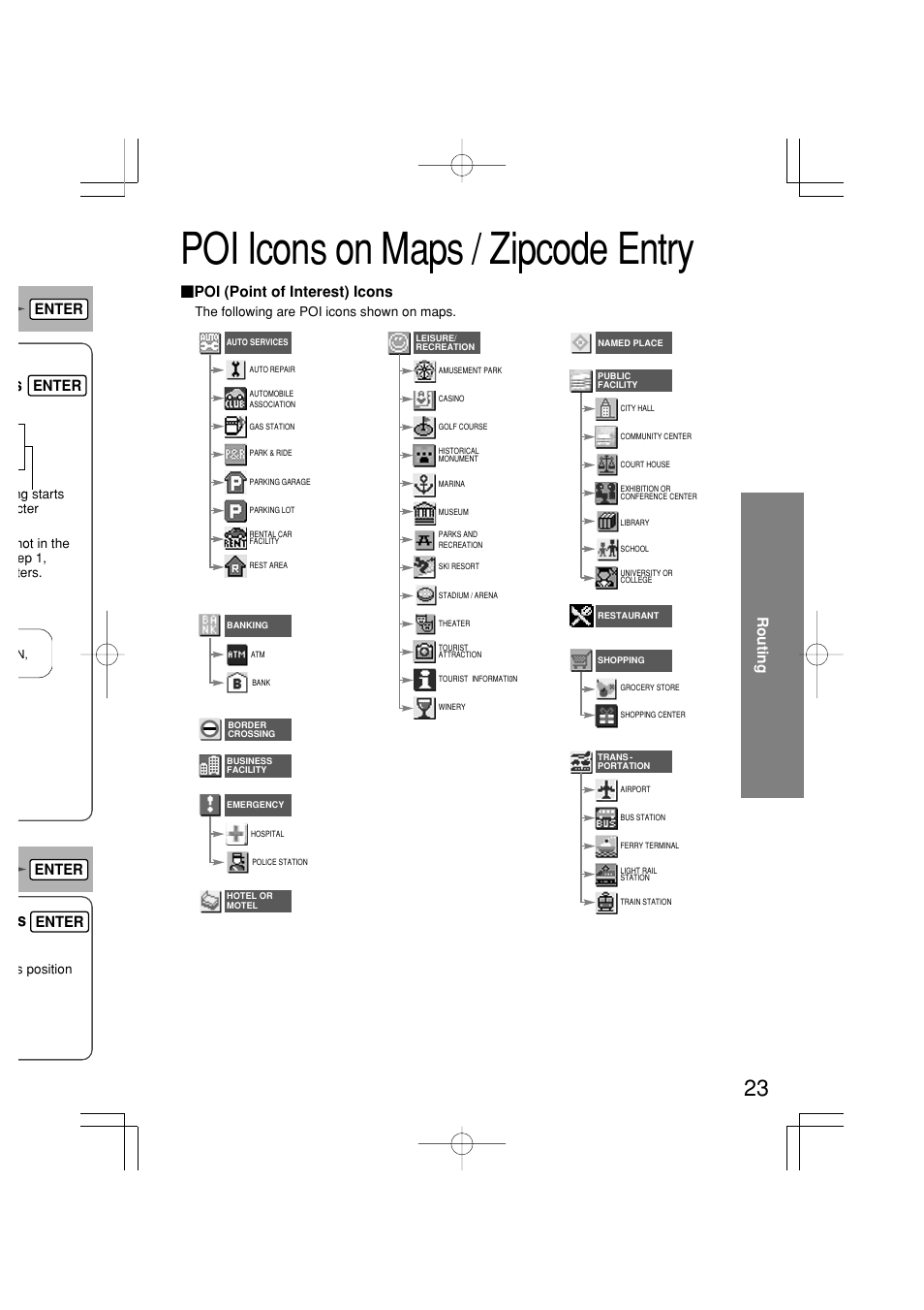 Poi icons on maps / zipcode entry, Enter, Poi (point of interest) icons | Routing, Not in the ep 1, ters. ng starts cter, S position, The following are poi icons shown on maps | Mazda 2005 RX-8 User Manual | Page 345 / 364