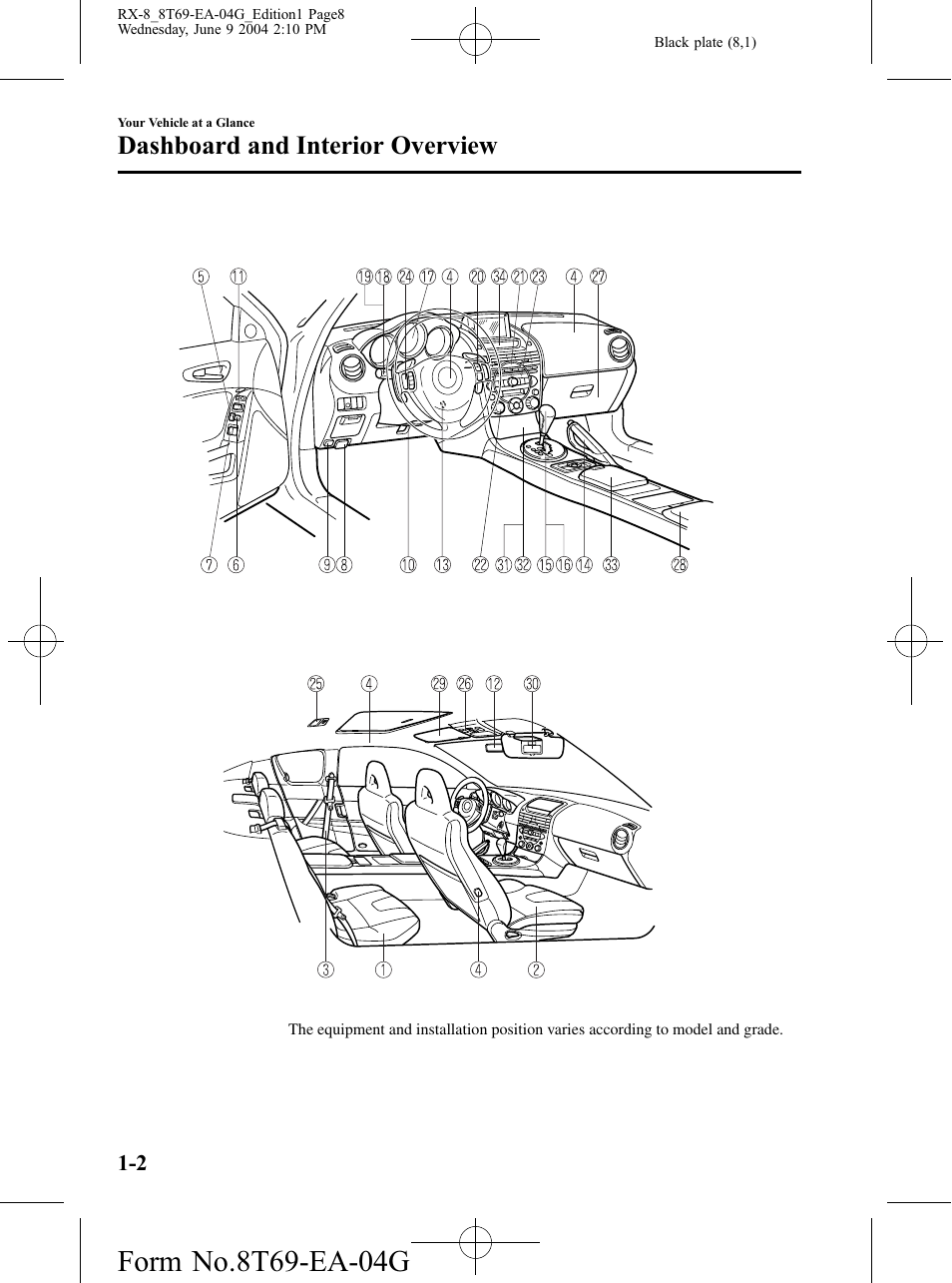 Dashboard and interior overview | Mazda 2005 RX-8 User Manual | Page 8 / 364
