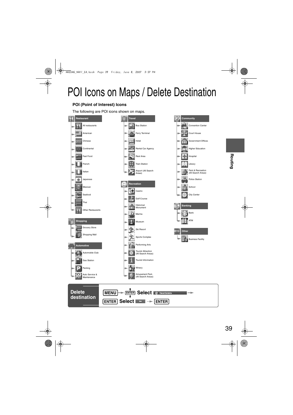 Poi icons on maps / delete destination, Delete destination select select, Routing | Poi (point of interest) icons, Menu | Mazda 2008 6 User Manual | Page 421 / 440