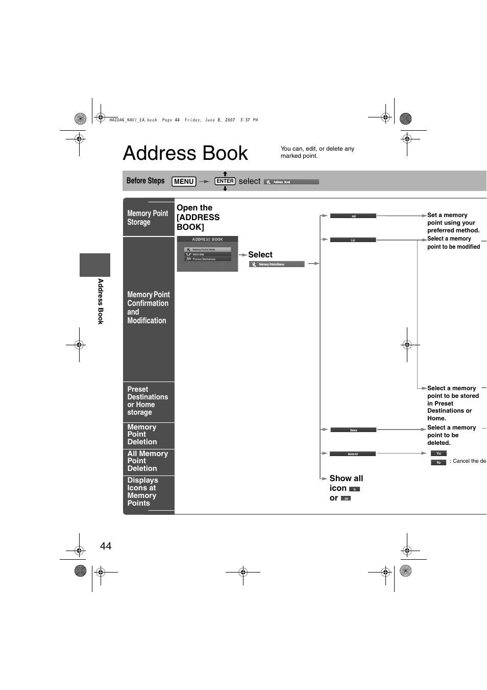 Address book | Mazda 2008 6 User Manual | Page 426 / 440