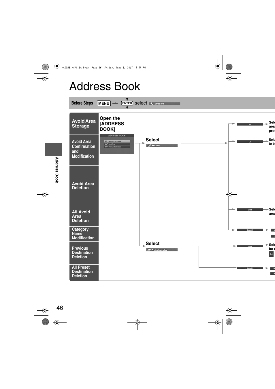 Address book | Mazda 2008 6 User Manual | Page 428 / 440
