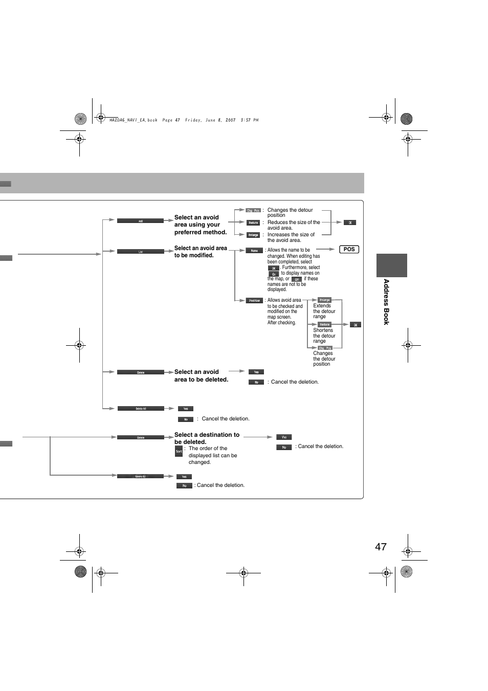 Mazda 2008 6 User Manual | Page 429 / 440