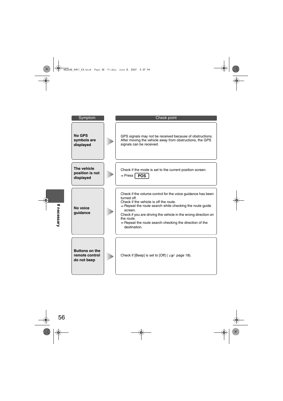 Mazda 2008 6 User Manual | Page 438 / 440