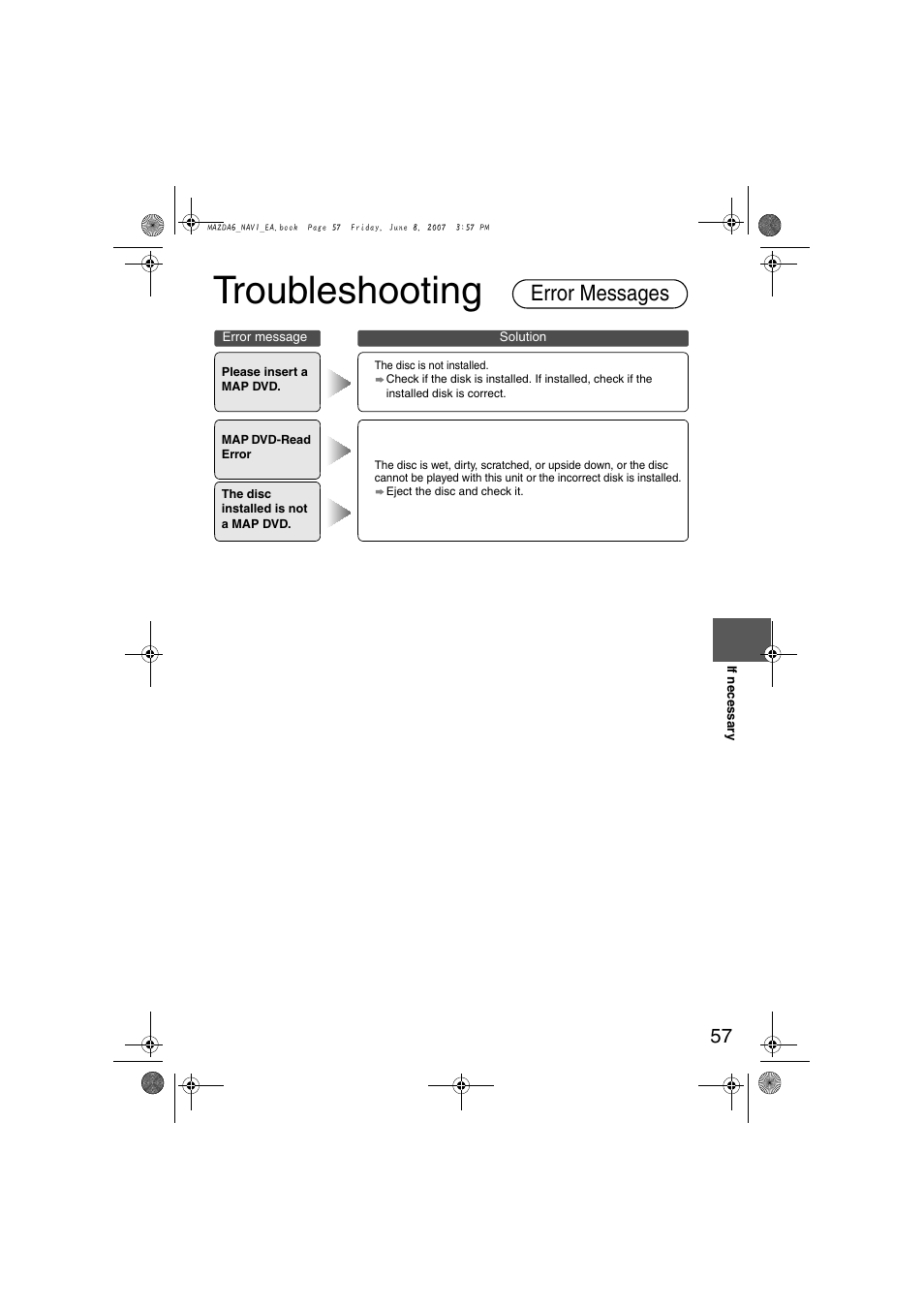 Troubleshooting, Error messages | Mazda 2008 6 User Manual | Page 439 / 440