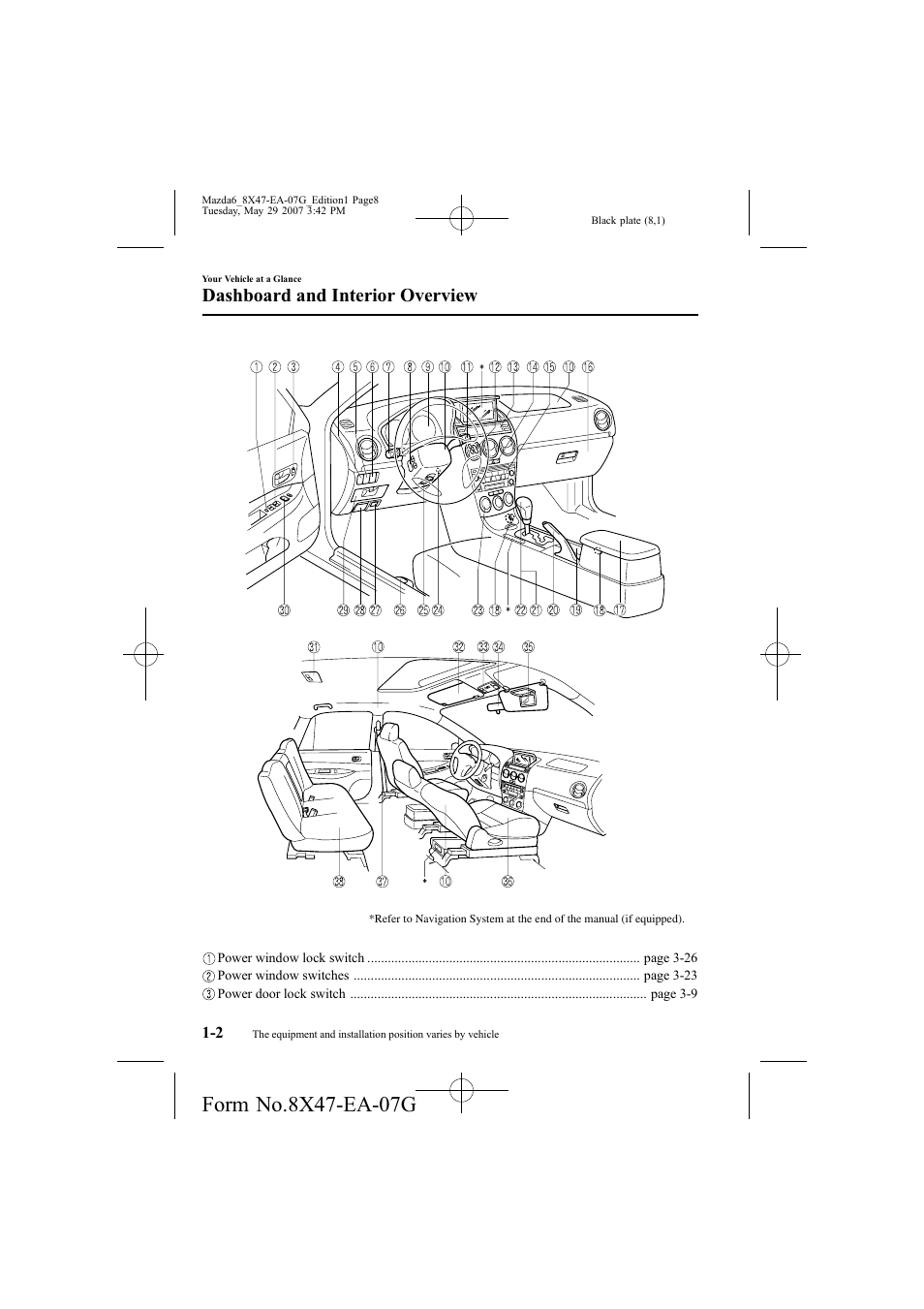 Dashboard and interior overview | Mazda 2008 6 User Manual | Page 8 / 440