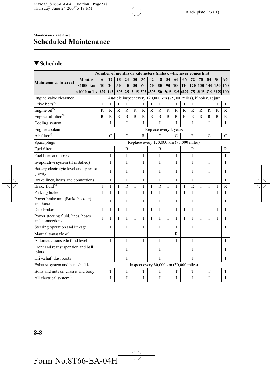 Scheduled maintenance, Qschedule | Mazda 2005 3 4-DOOR User Manual | Page 238 / 322