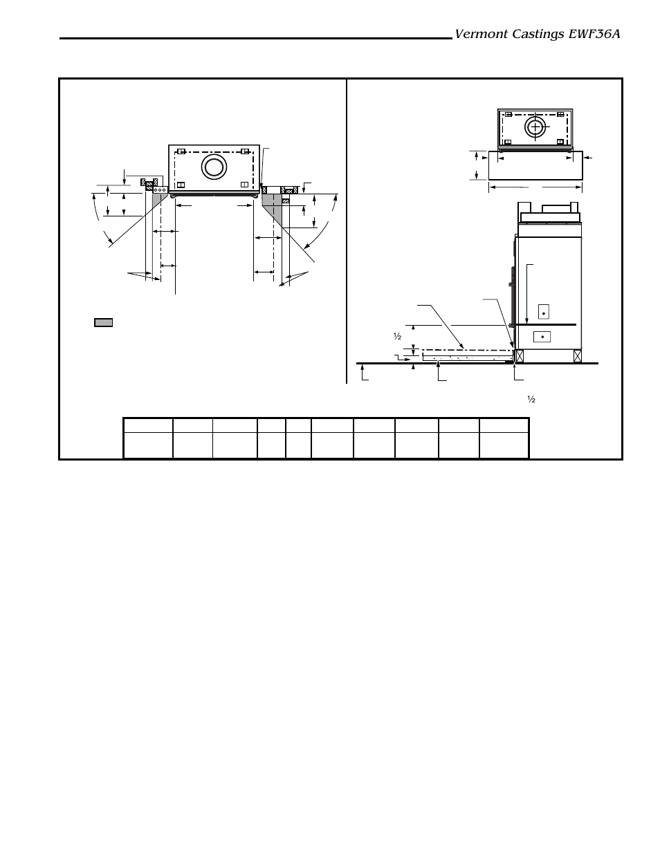 Vermont castings ewf36a, Minimum wall clearances, Minimum hearth extension dimensions | Majestic Appliances EWF36A User Manual | Page 17 / 30