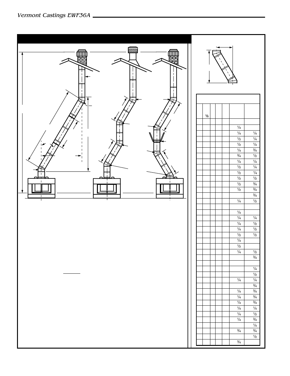 Chimney requirements - offset installations, Vermont castings ewf36a, Illustration key | 30˚ elbow offsets | Majestic Appliances EWF36A User Manual | Page 6 / 30