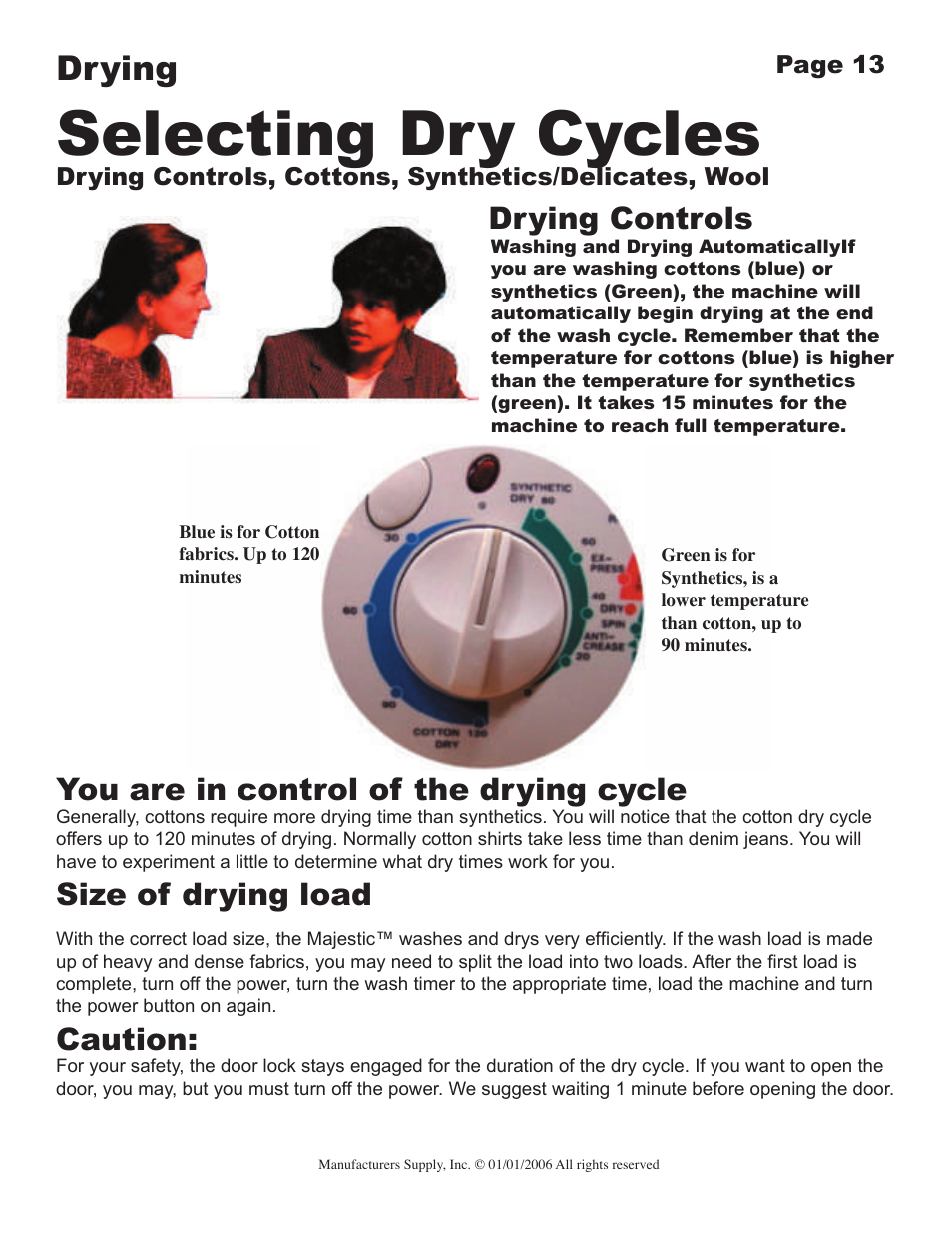 Selecting dry cycles, Drying, Drying controls | You are in control of the drying cycle, Size of drying load, Caution | Majestic Appliances MJ-9900 User Manual | Page 13 / 19
