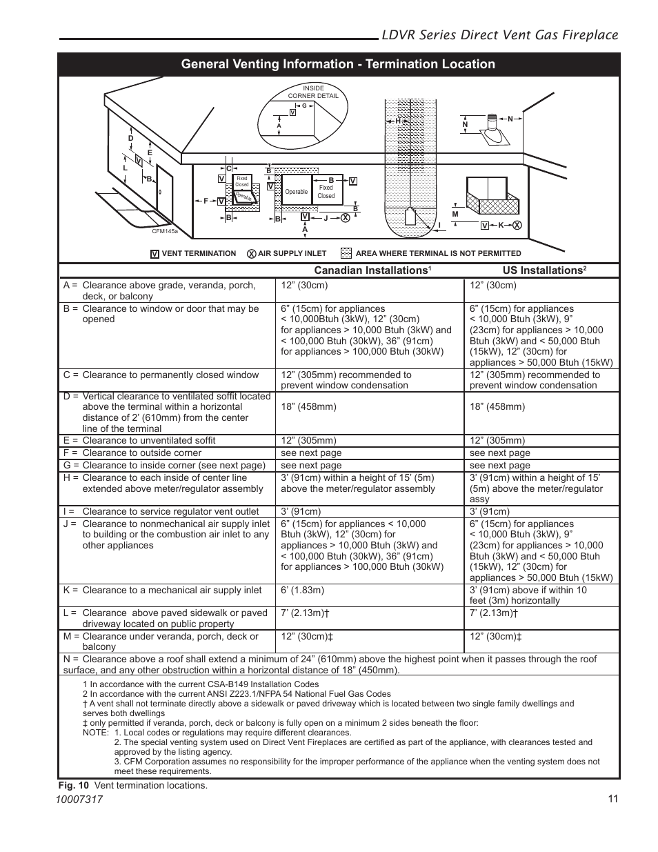 Ldvr series direct vent gas fireplace, General venting information - termination location | Majestic Appliances LDVR1 User Manual | Page 11 / 44