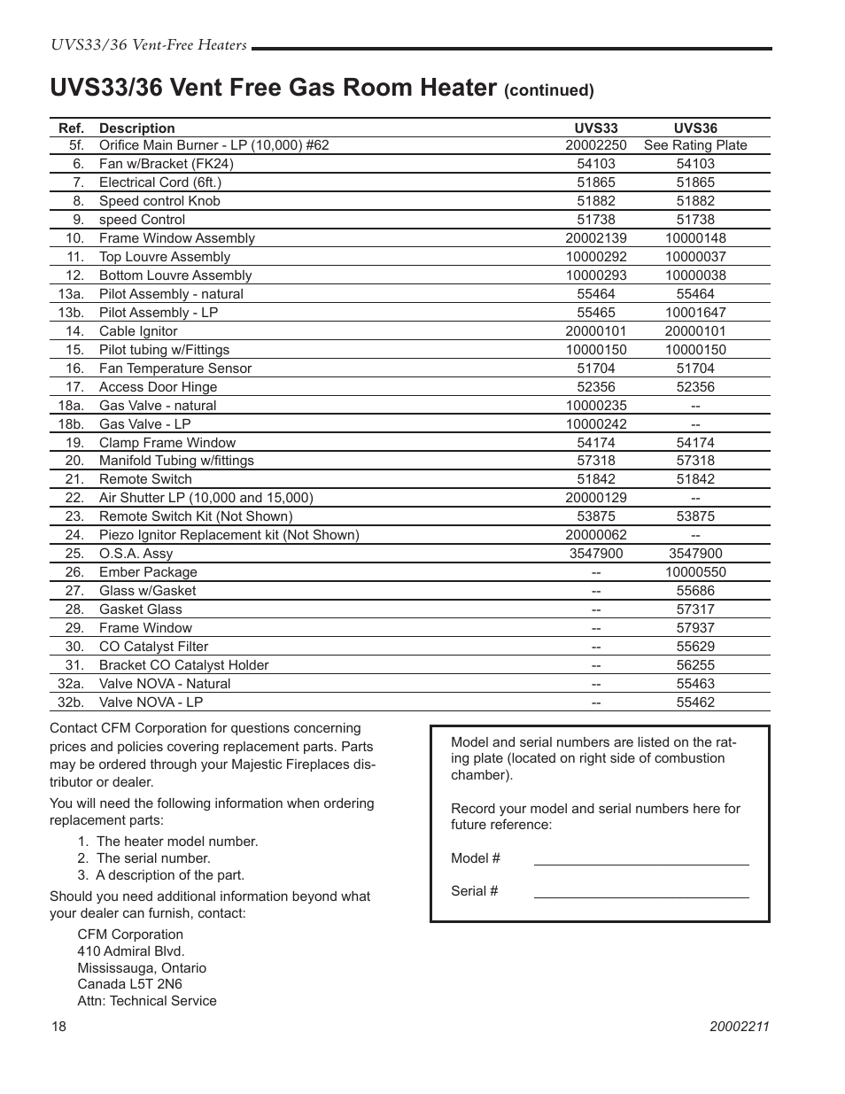 Uvs33/36 vent free gas room heater | Majestic Appliances UVS33RN User Manual | Page 18 / 24