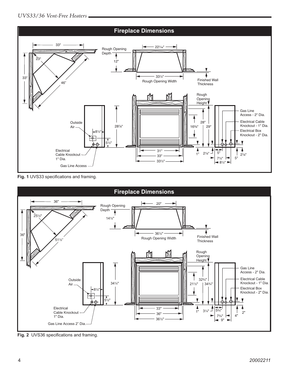 Uvs33/36 vent-free heaters, Fireplace dimensions | Majestic Appliances UVS33RN User Manual | Page 4 / 24