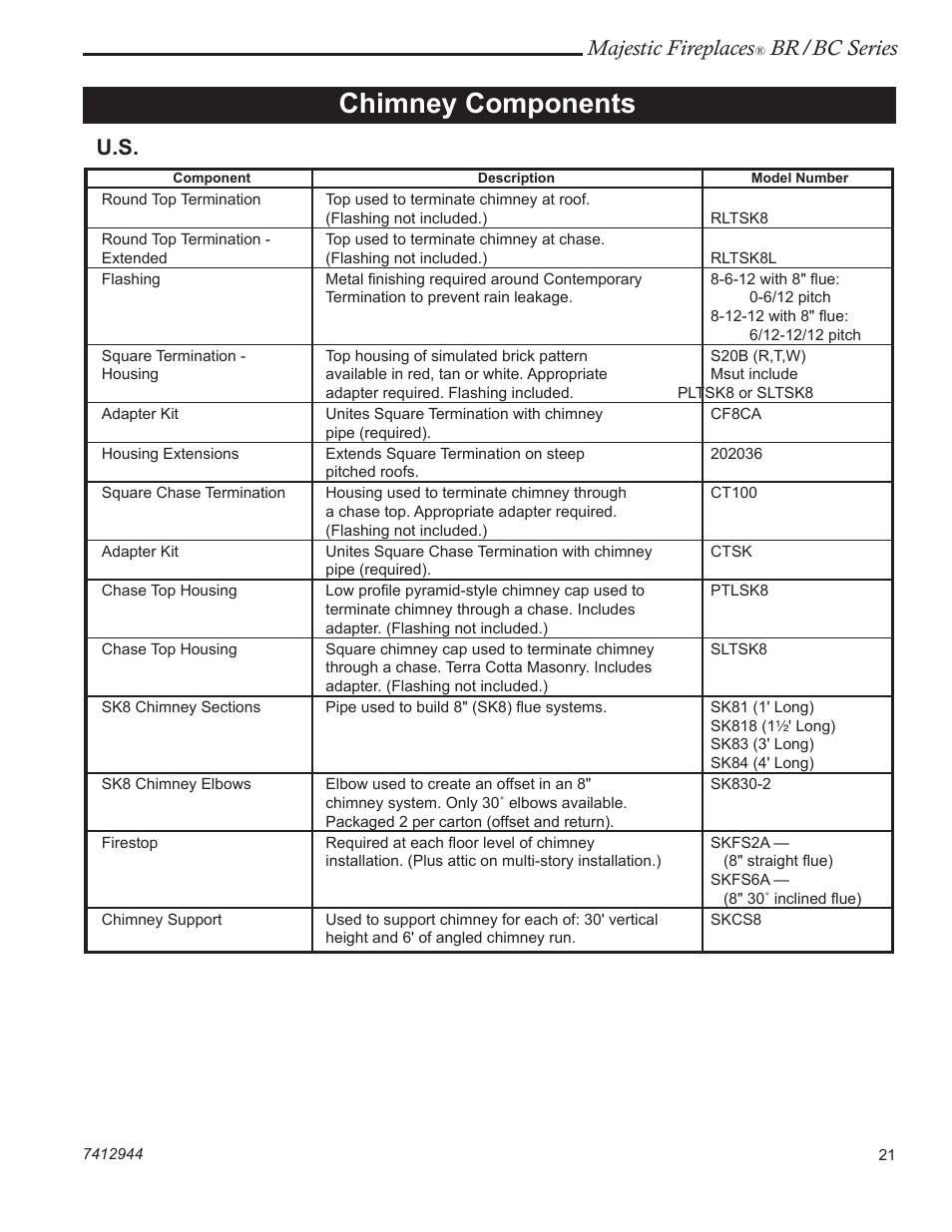 Chimney components, Majestic fireplaces, Br/bc series | Majestic Appliances BC42 User Manual | Page 21 / 24